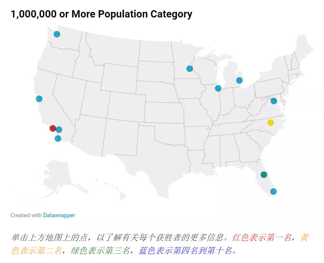 2万字深度调查：2020年美国50座城市的数字化样本