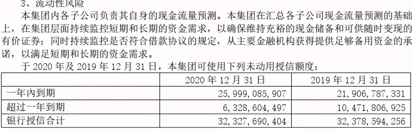 福耀玻璃2020年财务报表分析，15步看透公司经营状况