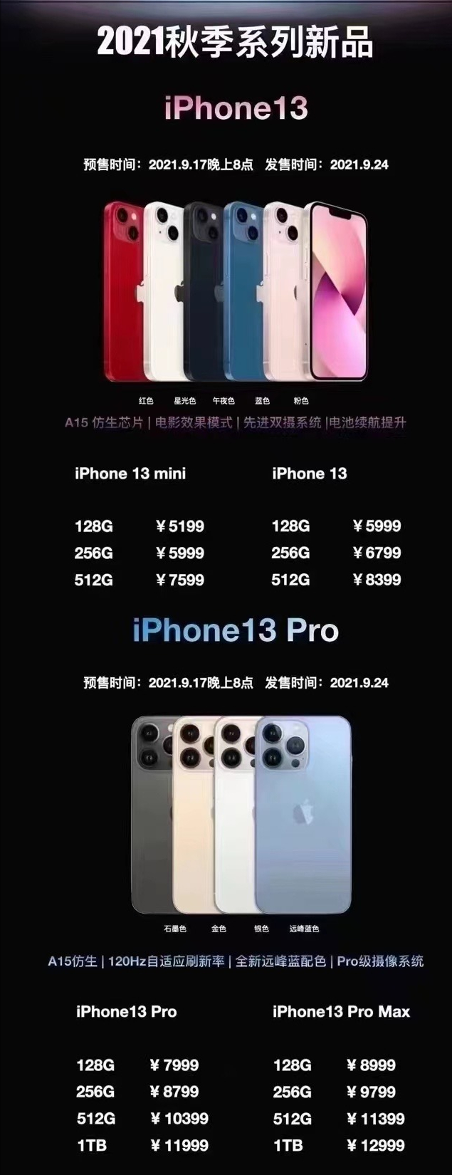 苹果iphone13发布，降价800元就成了“十三香”?