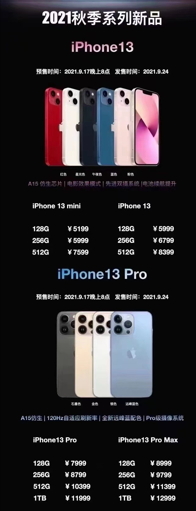 苹果iphone13发布，降价800元就成了“十三香”？