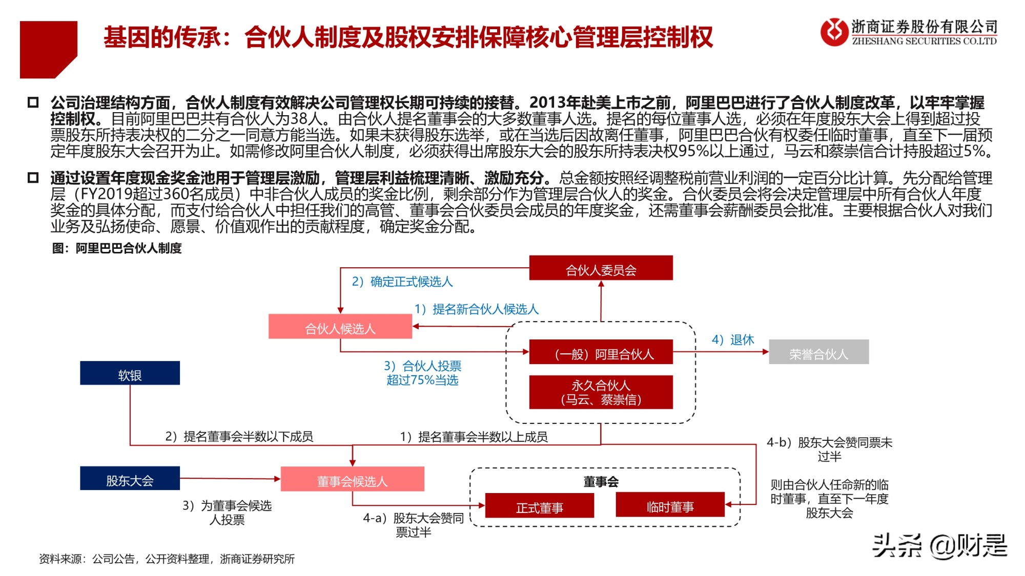 电商业务逻辑与研究框架专题报告：引领未来的数字经济体