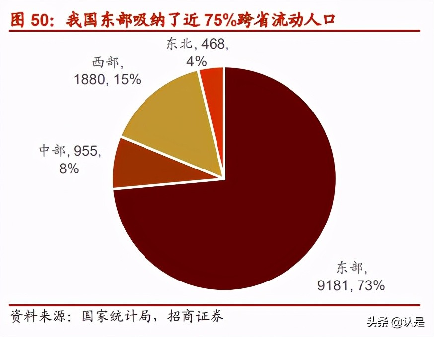 2021年下半年产业趋势展望：下半年值得关注的产业主线有哪些
