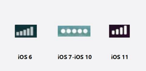 iOS历代经典回顾，从1到13升级了什么