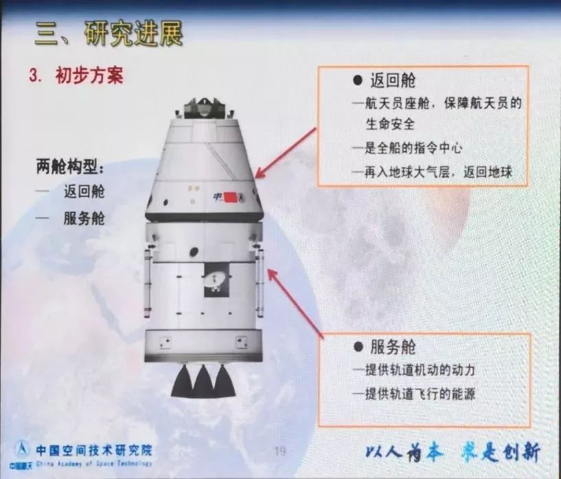 长五B携新一代载人飞船成功发射，意义重大！来看看这两者有多牛