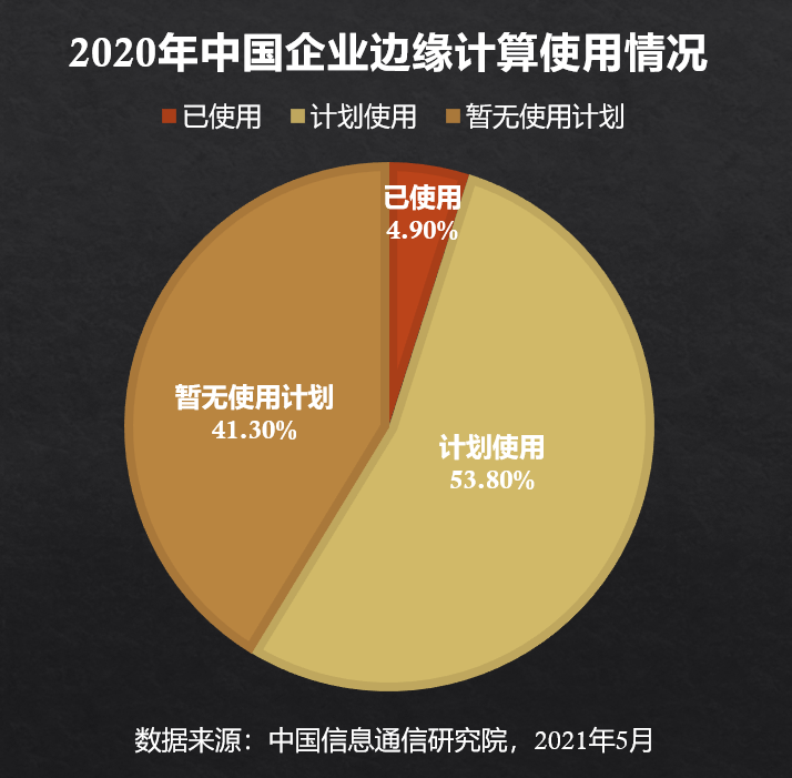 雇不起的质检员，停不起机的工厂，制造业转型有何良方？