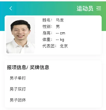 马龙、孙颖莎、全红婵、张家齐,运动员们的证