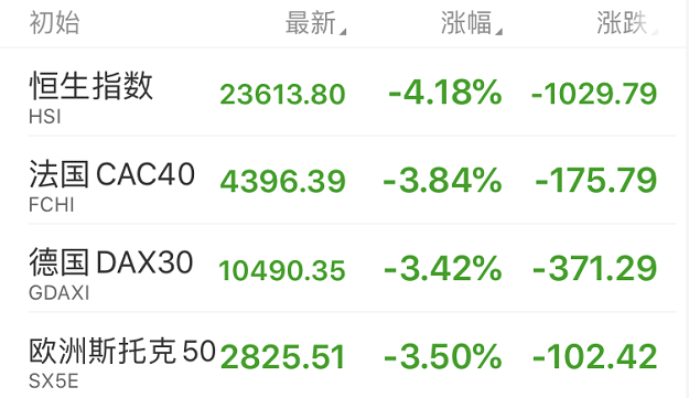 暴跌不怕！节后最重要风口出现！