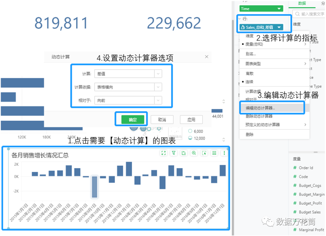 4000字干貨分享｜一文學(xué)會(huì)搭建炫酷可視化大屏