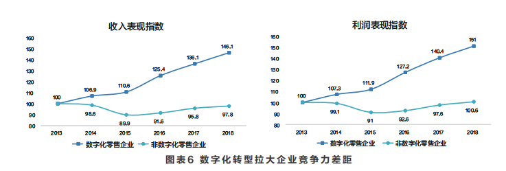智能体白皮书：共建智能体，共创全场景智慧（2020年）