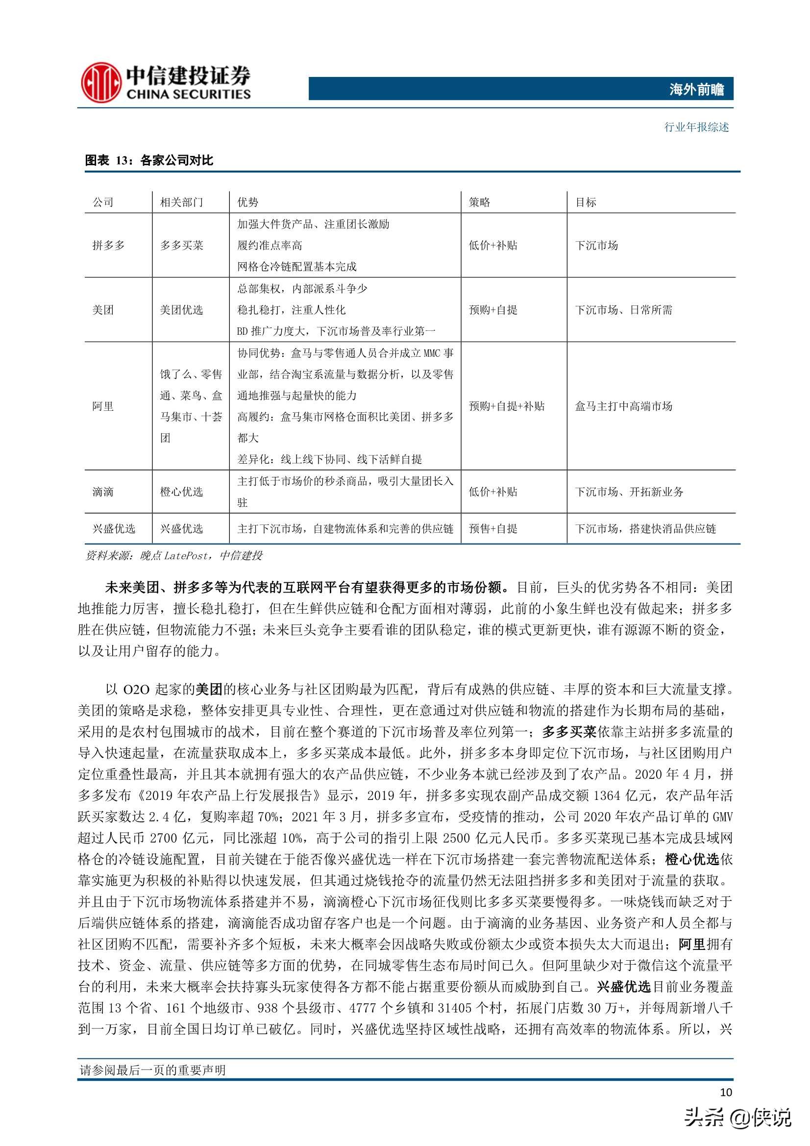 本地生活2020年综述及2021下半年展望：勃勃生机