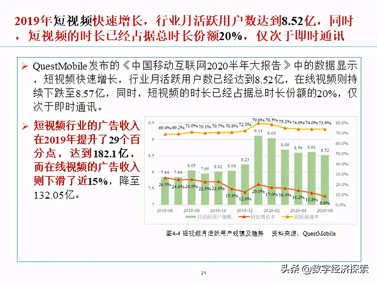 �й���������չ����(2019-2020)������������ģʽ