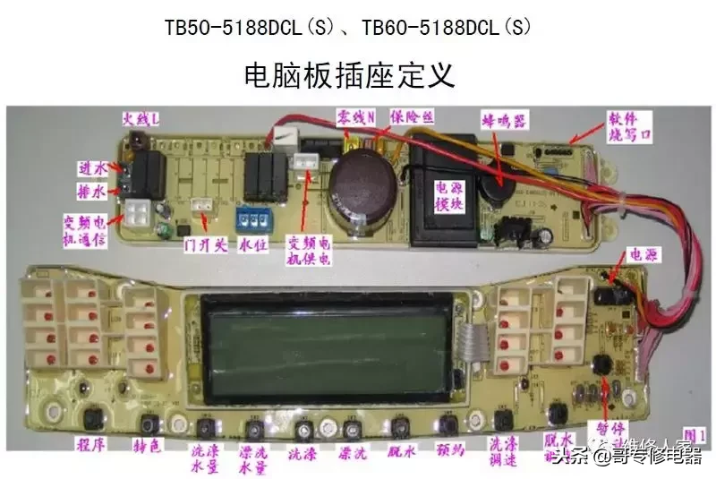 全自动洗衣机电器件原理及故障检修