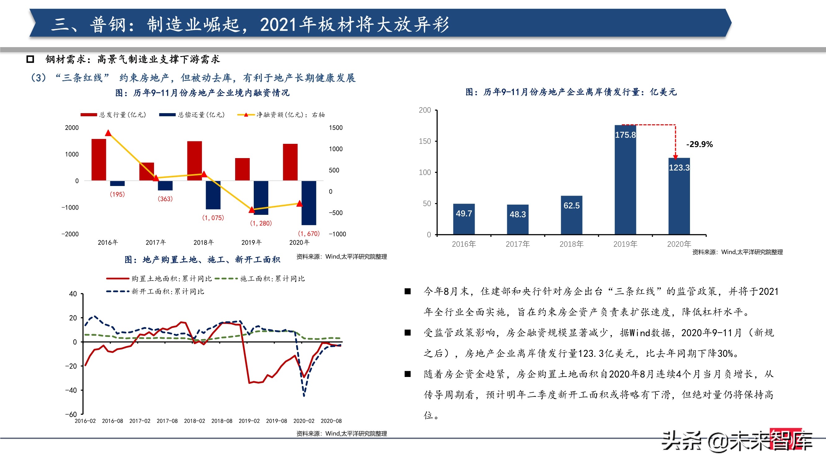 钢铁行业2021年投资策略：制造业崛起，中高端特钢或走向长牛