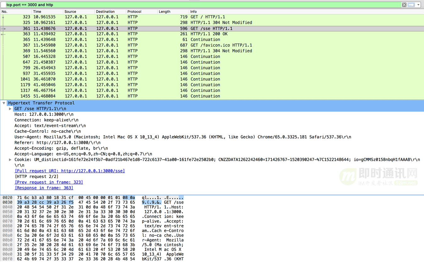 搞懂现代Web端即时通讯技术一文就够：WebSocket、socket.io、SSE