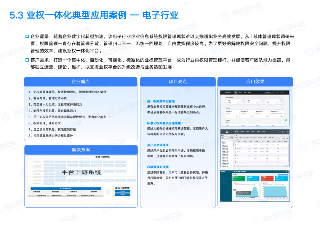 让权限回归业务本质，让IT聚焦数字智能