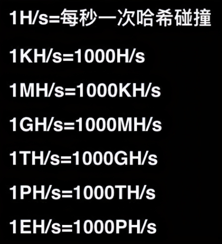 比特币是什么？挖矿是如何进行的？虚拟货币真的稳吗？