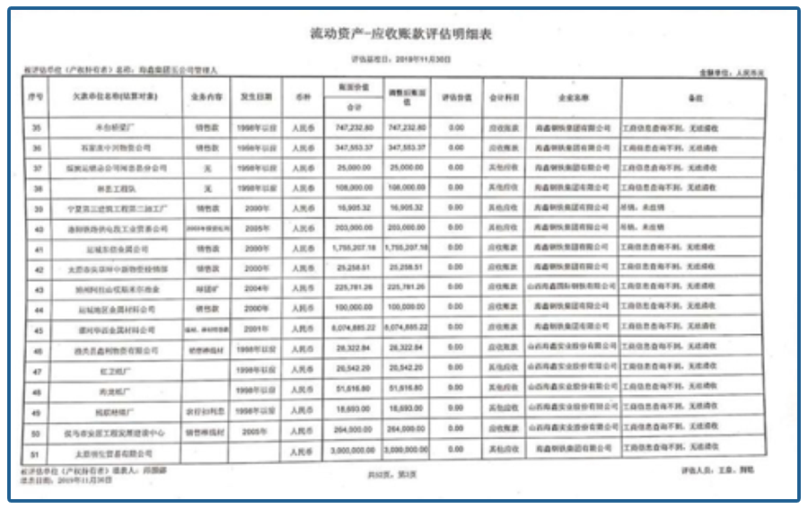 “最败家富二代”，10年挥霍100亿家产，败家子还是受害者？