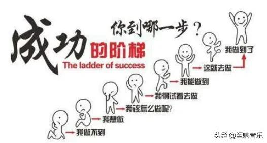自媒体赚钱：个人如何运营自媒体，新手快速通过自媒体月入过万