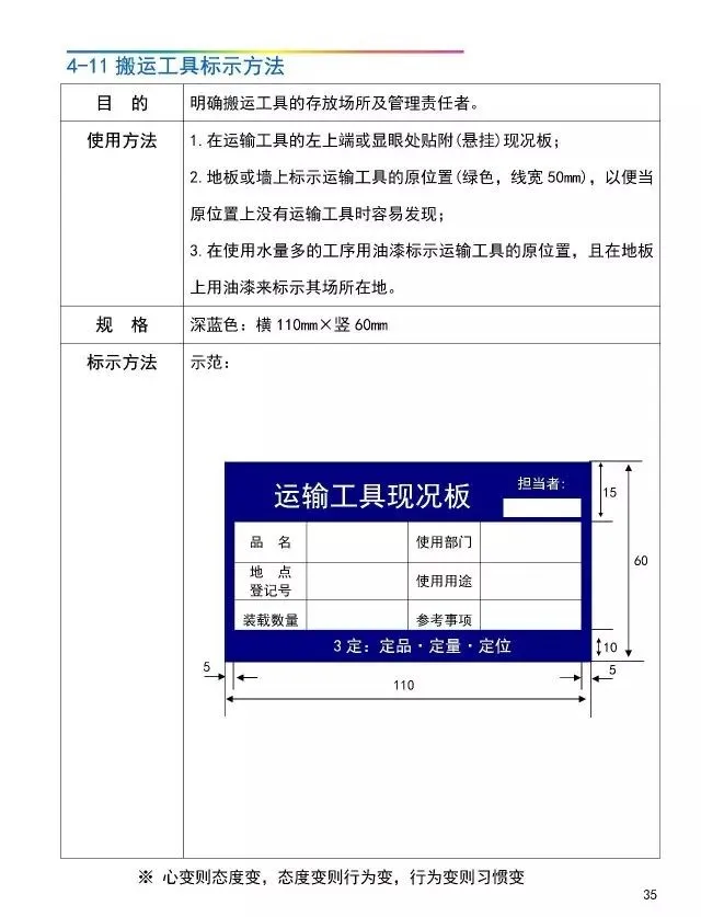 「管理」工厂可视化管理标识基准