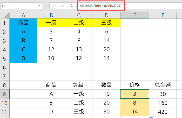 Excel横纵交叉查找数据，没那么难，教你3种方法