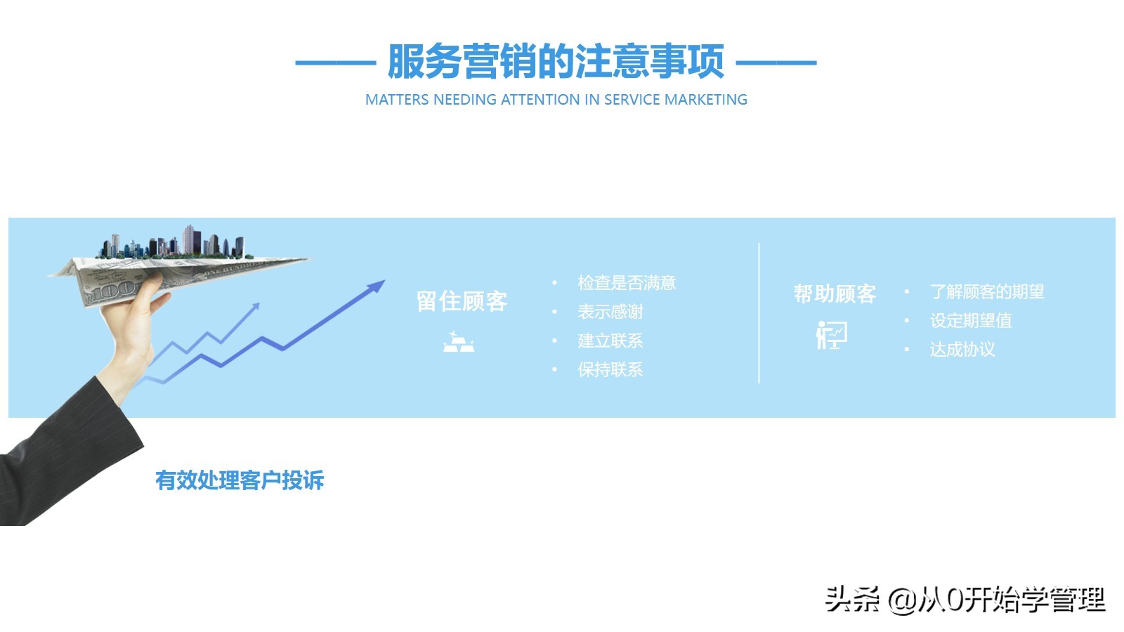 销冠销售技能分享：顾问式营销  (落地版)