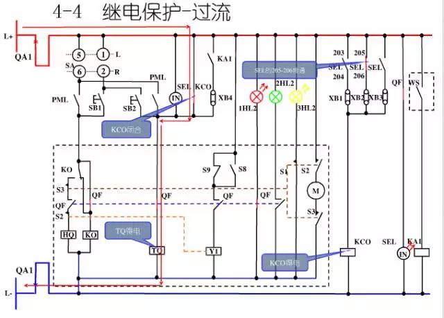 10KV高压开关柜控制及保护动作原理图解，值得你收藏学习