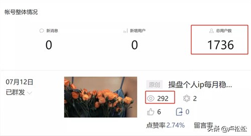 商业软文变现的底层逻辑和实战步骤
