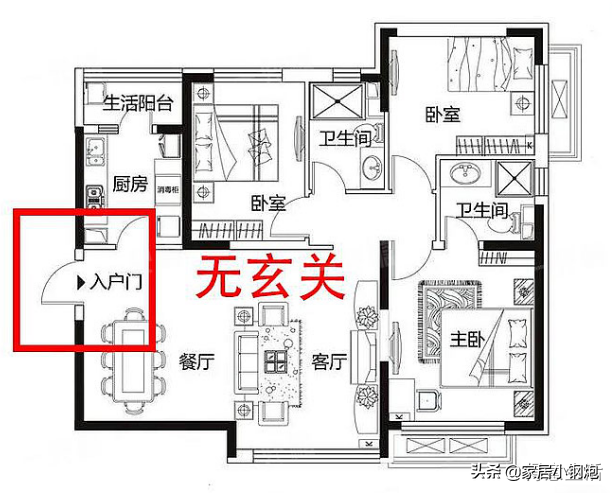 入户无玄关、长走廊、暗厨暗卫...5种常见坑爹户型必须改