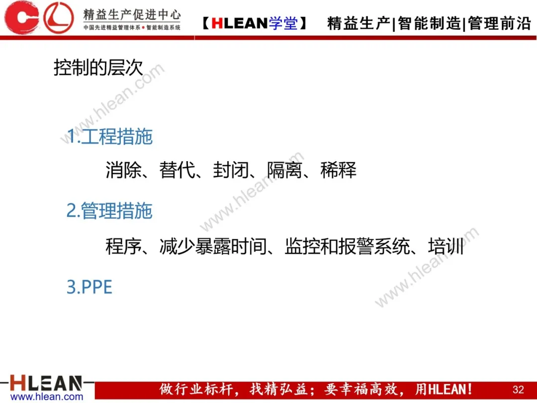 「精益学堂」精益安全生产管理