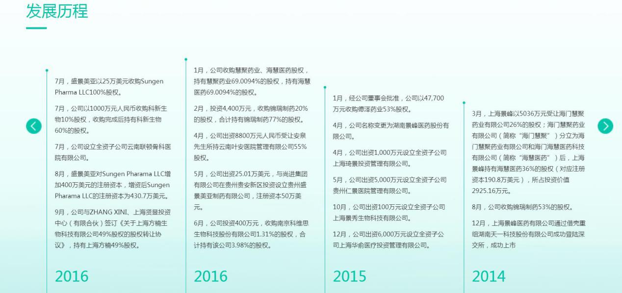 景峰医药两年亏超18亿股价“过山车”正在积极组织回复监管问询