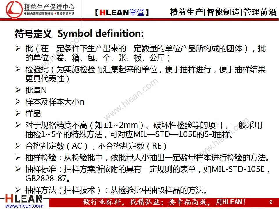 「精益学堂」可接受的质量水平（AQL）及抽样检查