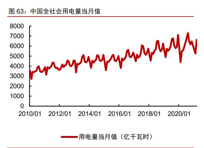 泰和新材专题报告：氨纶景气提升业绩，芳纶放量催化增长