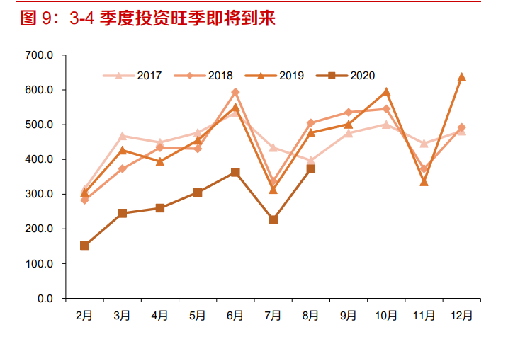 工业缝纫机行业深度报告：从下游需求看工业缝纫机的复苏