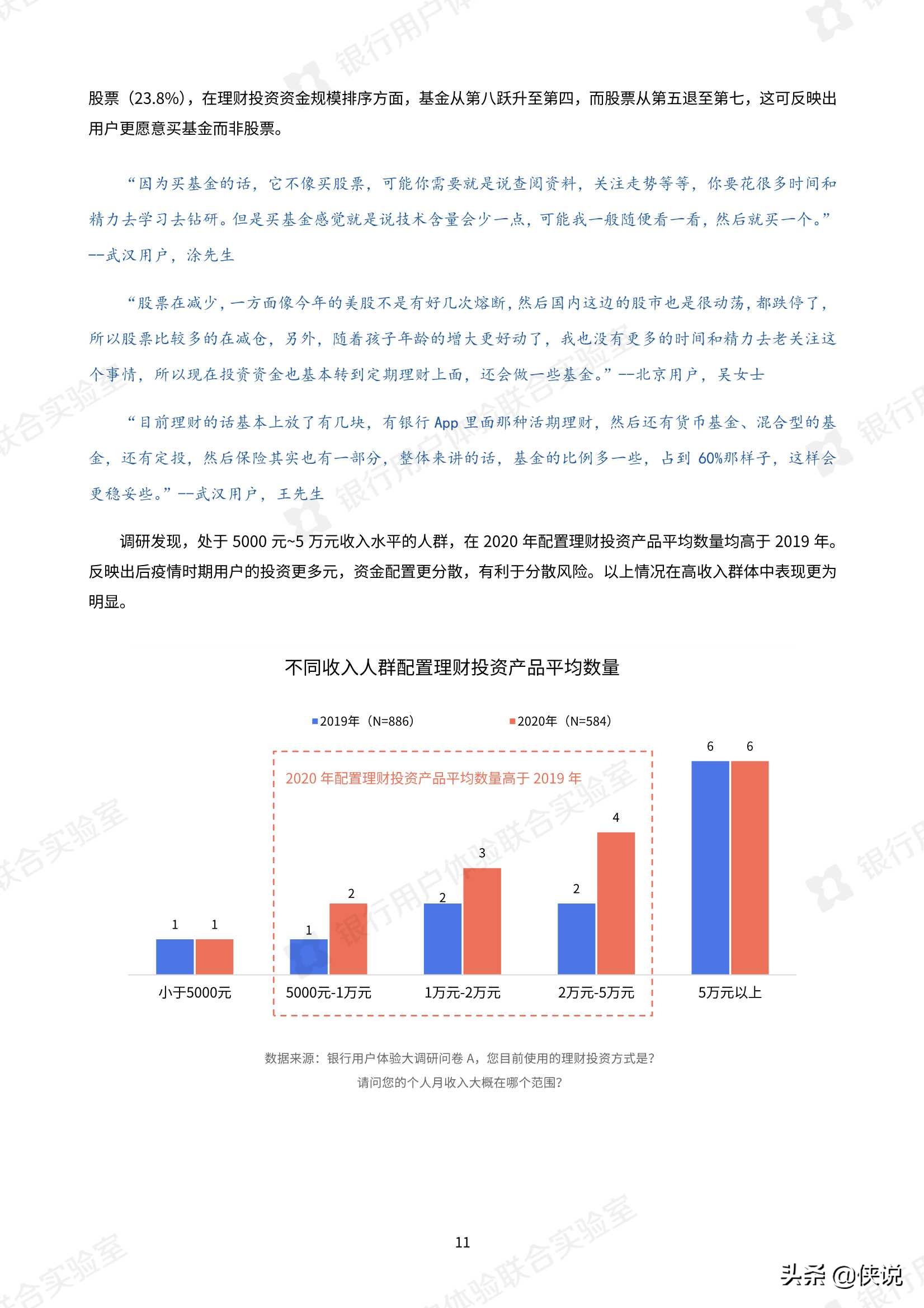 微众银行：2020银行业用户体验大调研报告