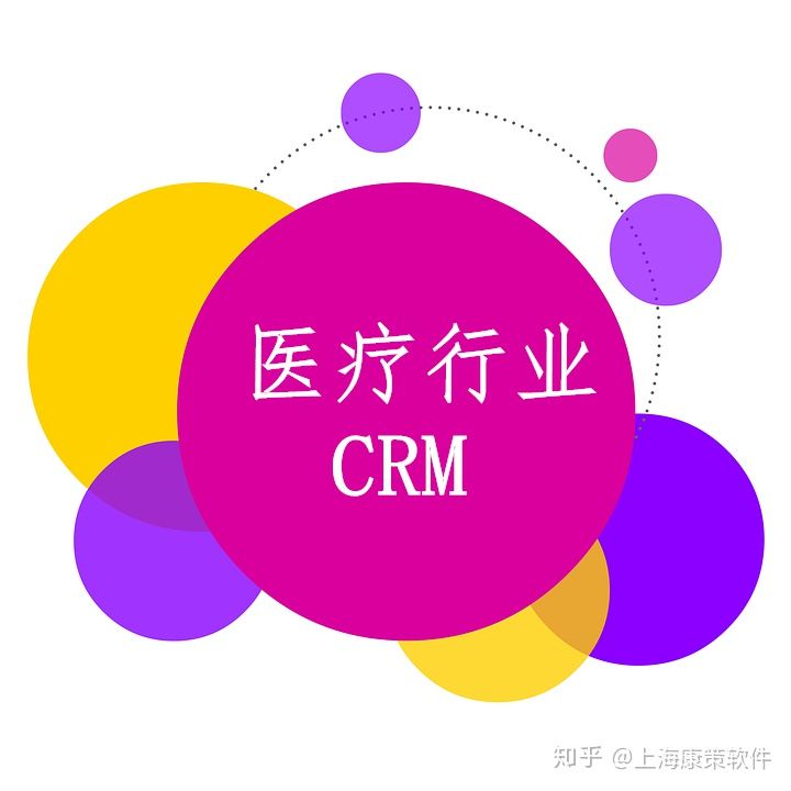医院用什么CRM合适？