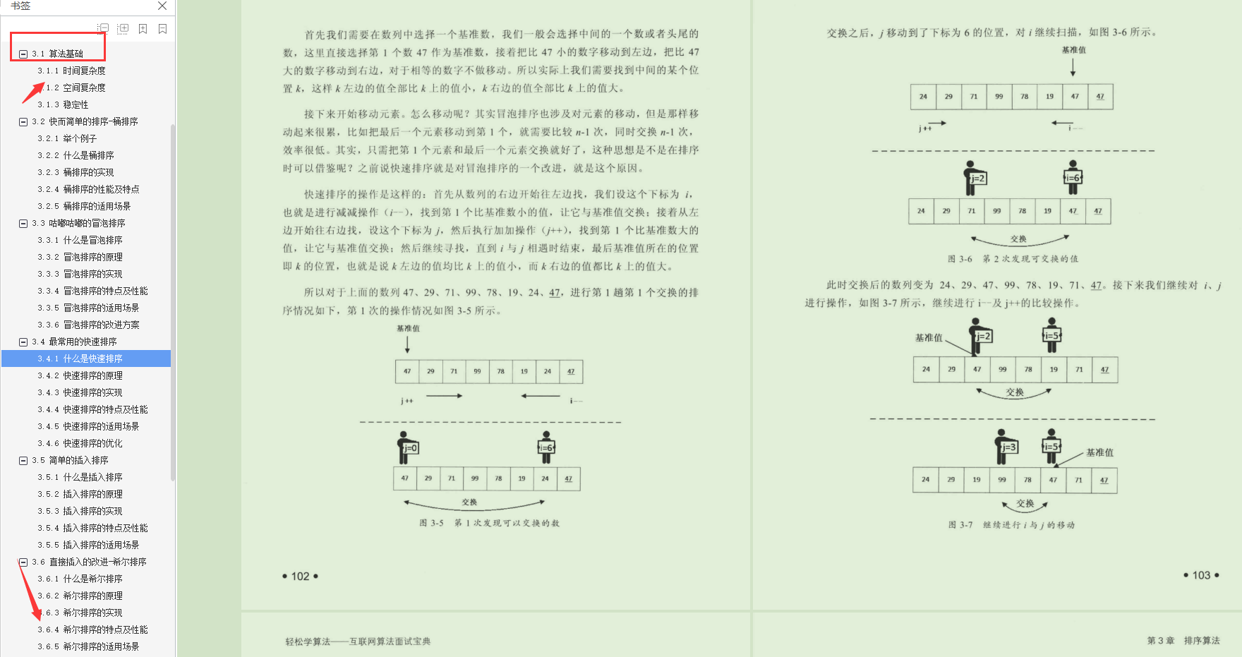 黑幕！阿里P8爆出學透這份演算法面試檔案，不再怕任何大廠演算法題