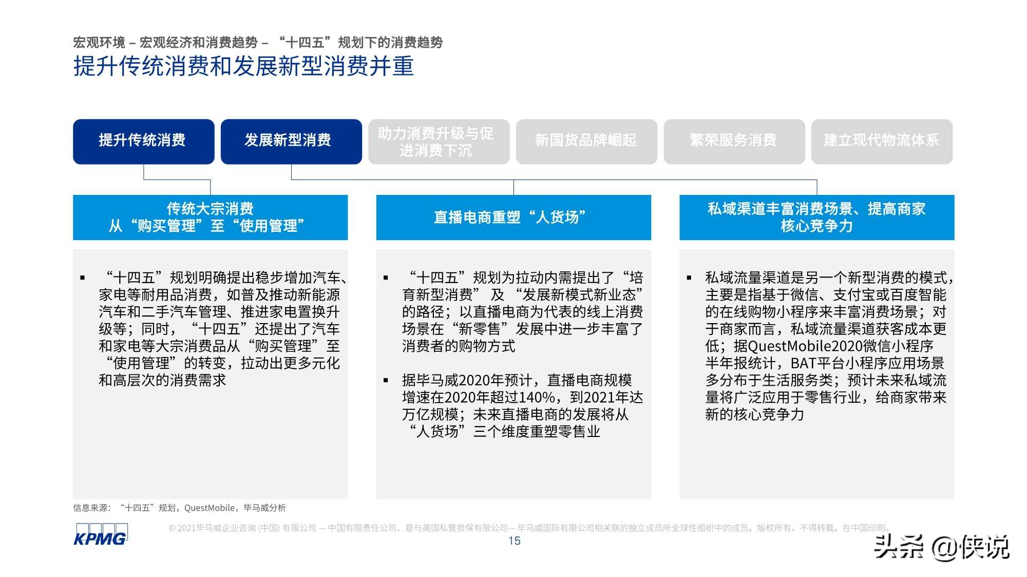 毕马威：2021年中国便利店发展报告