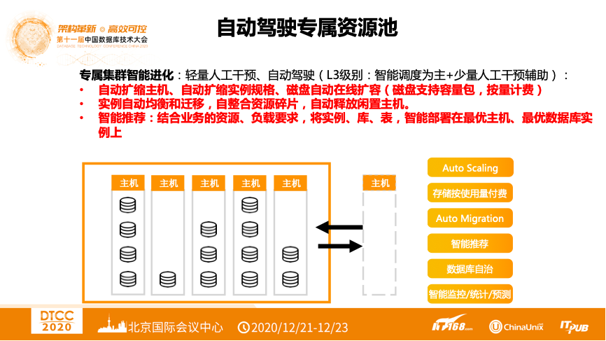 DTCC2020 | 阿里云朱洁：NoSQL最新技术发展趋势