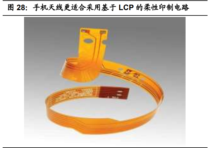 聚四氟乙烯行业专题报告：5G和新能源等推动行业发展