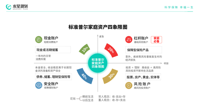 上善若水，灿若繁星——金斧子2020年总结暨2021年展望