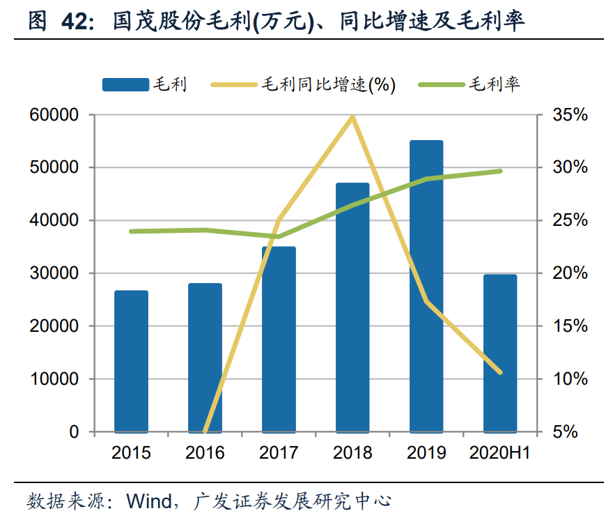 减速机行业专题报告：国产替代正当时，全球视角下的减速机专题