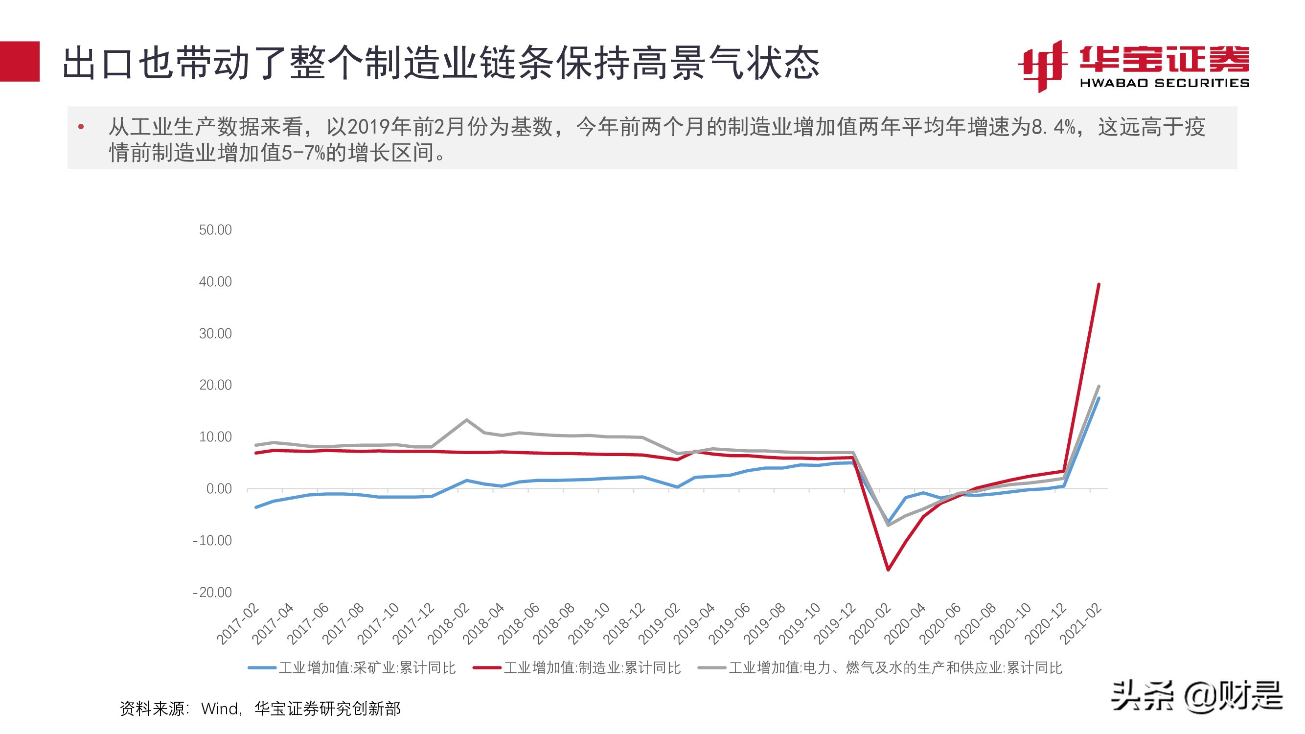 宏觀策略研究報(bào)告：平衡好估值性價(jià)比與業(yè)績增長