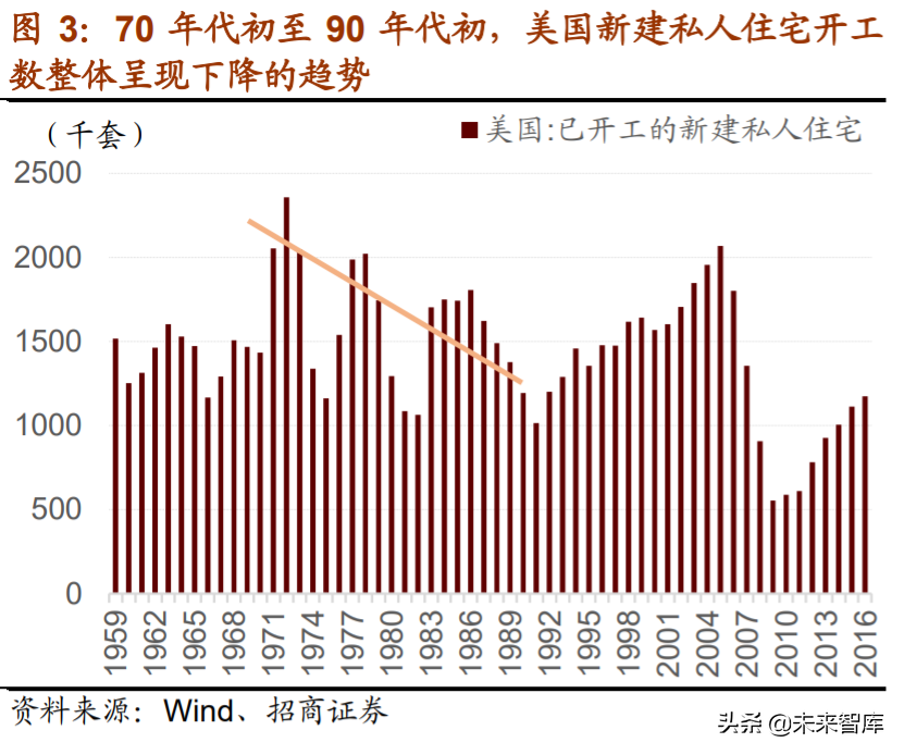 A股投资前瞻：探析“双循环”下中国公司市值结构、空间与机会