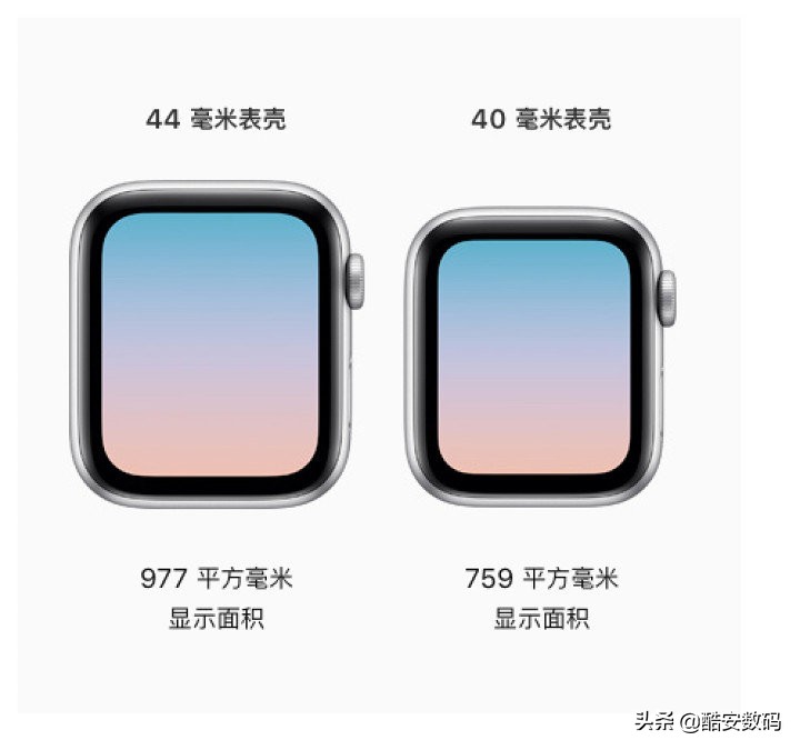 你的下一块手表，何必是手表——Apple Watch 功能体验与详解