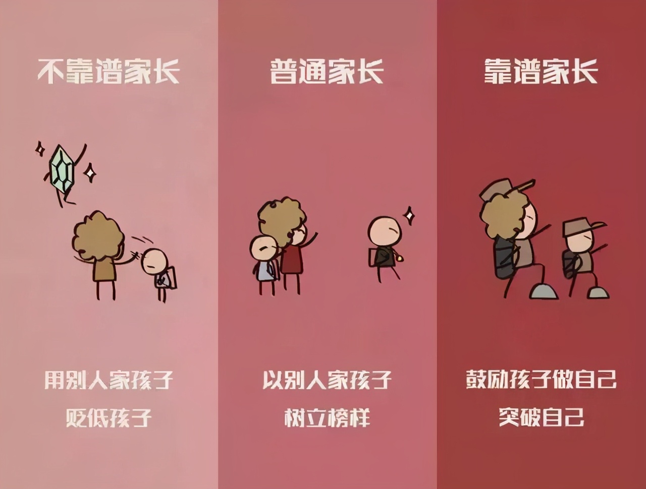 如果不知道该怎么教育孩子，请看看这八张漫画