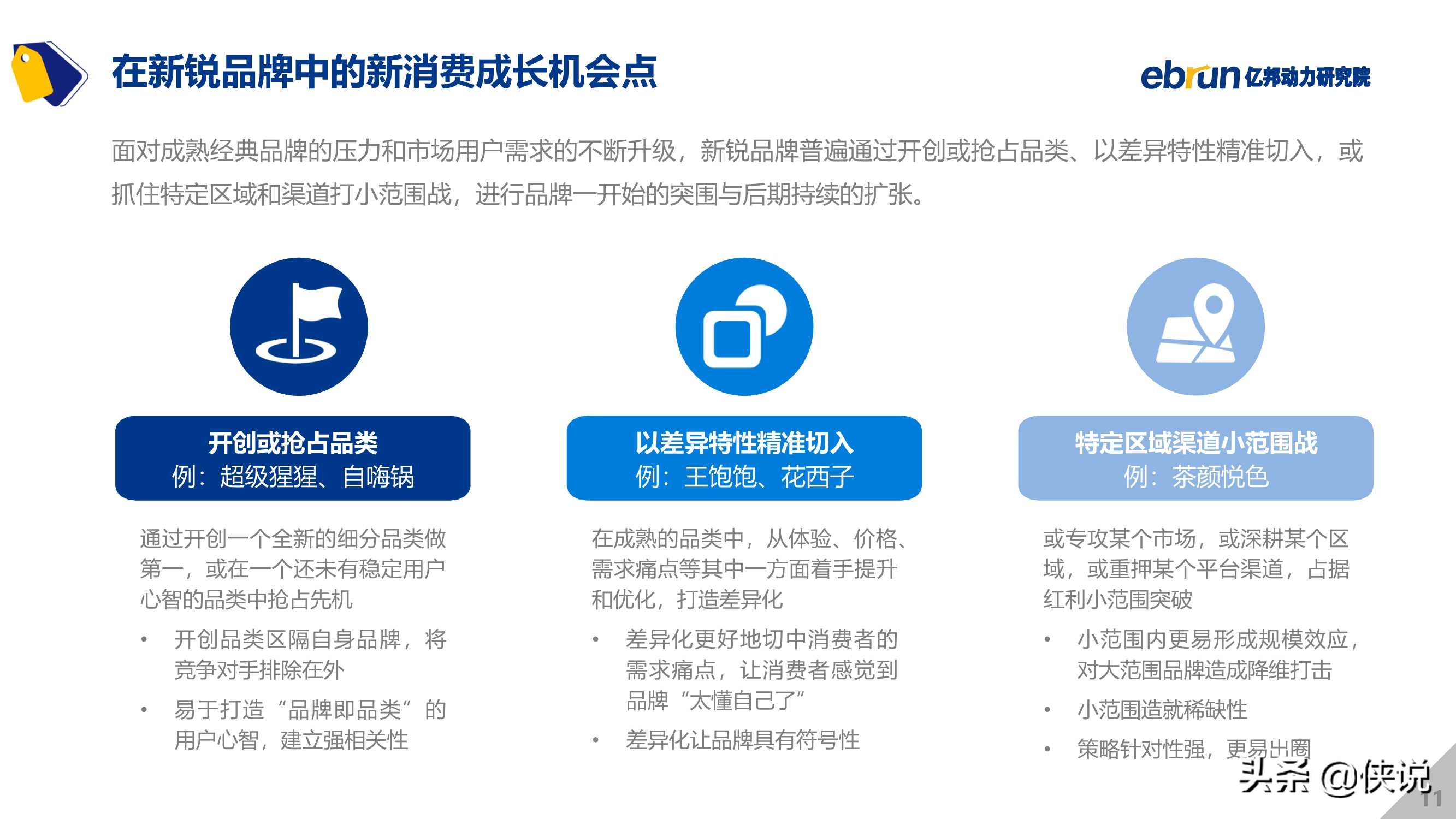 2021中国新消费品牌发展洞察报告（亿邦）