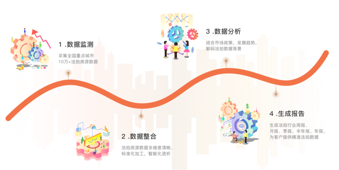 数据赋能法拍新生态，“瀚海数据研究院”共享平台正式发布