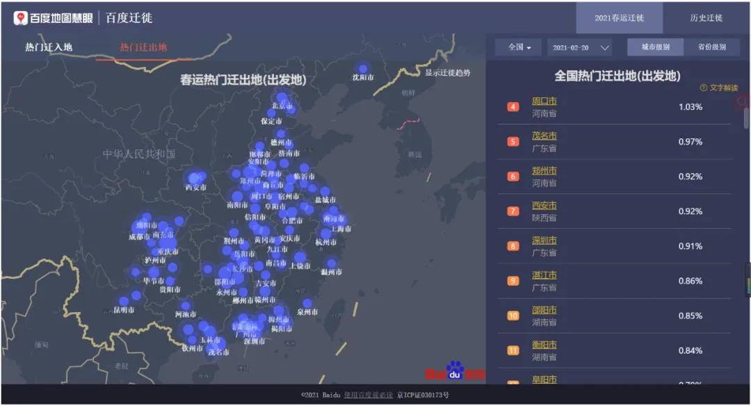 人口迁移平台_人口迁移思维导图