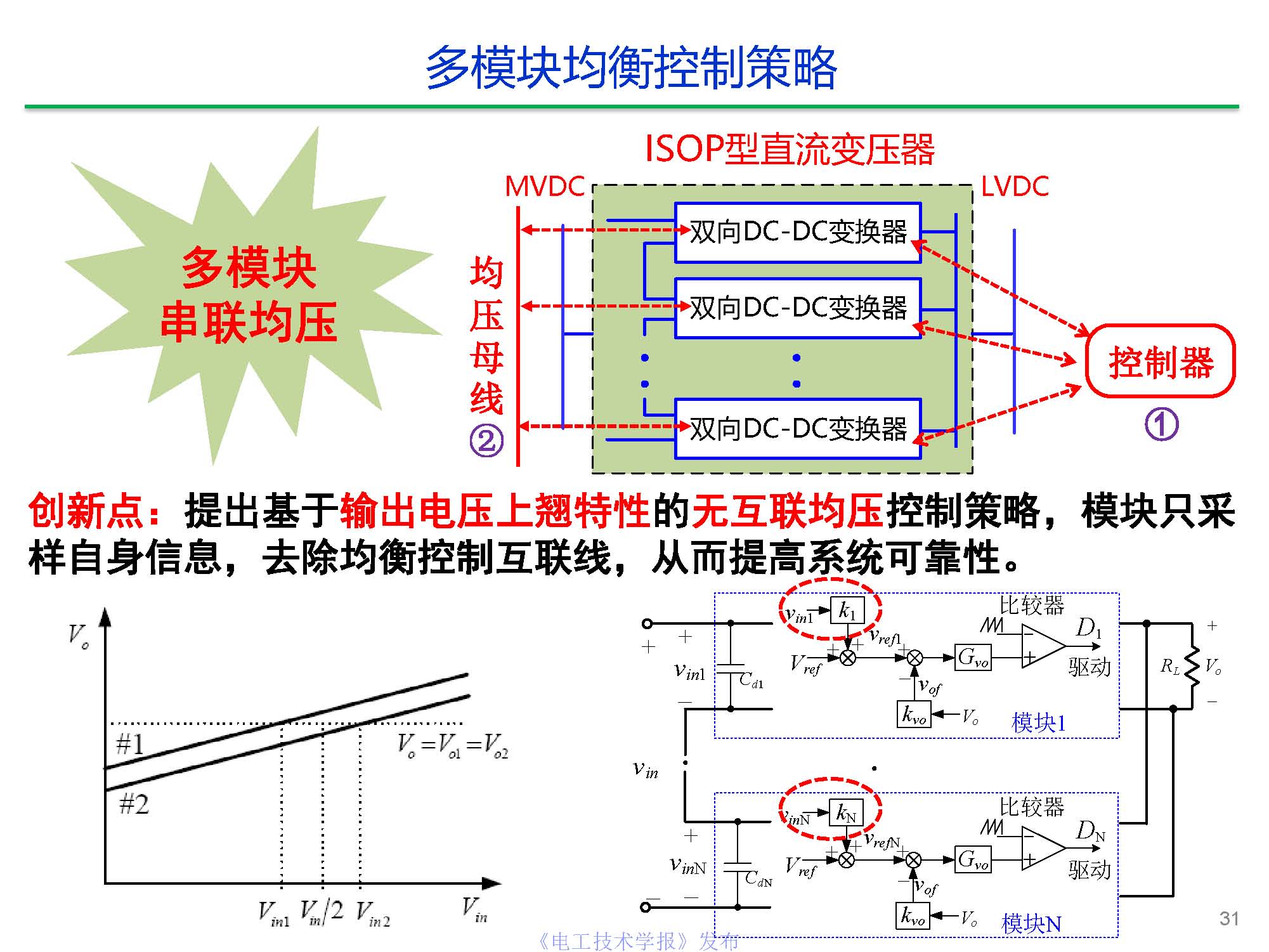 东南大学陈武教授：中压直流变压器关键技术研究