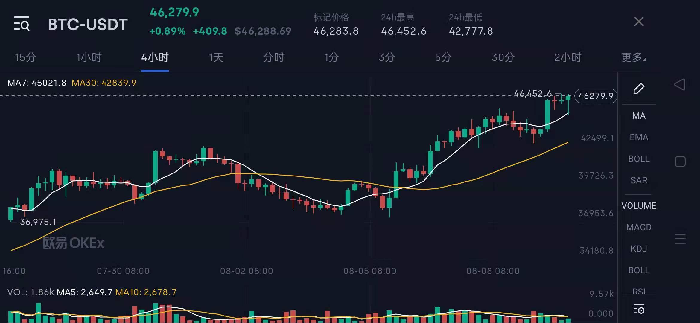 雷军为何不顾中国监管机构在小米海外商店接受比特币支付